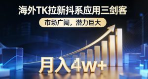 海外TK拉新抖系应用三剑客，市场广阔，潜力巨大，月入1w+-汇创资源网-一个提供最全的虚拟资源网站