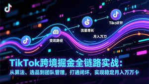 TikTok跨境掘金全链路 算法 选品 团队管理 打通闭环 稳定月入万刀-汇创资源网-一个提供最全的虚拟资源网站