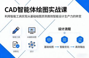 CAD智能体绘图实战 利用智能工具 基础绘图员到高效智能设计生产力-汇创资源网-一个提供最全的虚拟资源网站