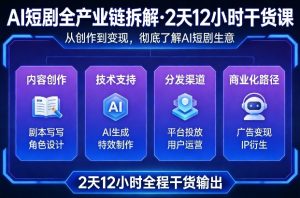 AI短剧全产业链拆解 全程干货输出 彻底了解AI短剧是一门什么生意-汇创资源网-一个提供最全的虚拟资源网站