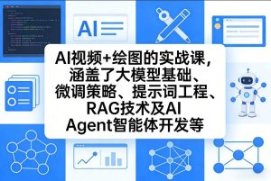 AI视频+绘图 大模型基础 微调策略 提示词工程 RAG技术等-汇创资源网-一个提供最全的虚拟资源网站
