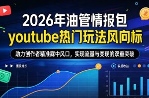 26年油管情报包 youtube热门玩法风向标 助力创作者精准踩中风口-汇创资源网-一个提供最全的虚拟资源网站