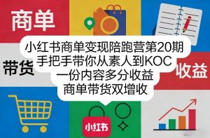 小红书商单变现陪跑营 手把手带你从素人到KOC 一份内容多分收益-汇创资源网-一个提供最全的虚拟资源网站