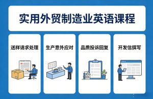 实用外贸制造业英语 专业处理送样请求应对生产意外回复品质投诉等-汇创资源网-一个提供最全的虚拟资源网站