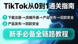 TikTok从0到1通关指南 下载注册→店铺开通→产品发布→回款安全-汇创资源网-一个提供最全的虚拟资源网站
