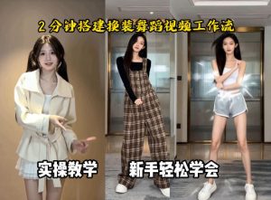 Coze工作流制作 跳舞卡点换装视频 两分钟完成 从0到1演示搭建过程 - 汇创资源网-一个提供最全的虚拟资源网站|汇创资源网-一个提供最全的虚拟资源网站