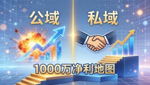 公域玩命出爆款 私域悄悄做成交 这套AI内训课 26打通1000万净利润-汇创资源网-一个提供最全的虚拟资源网站