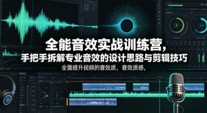 全能音效实战拆解专业音效的设计思路与剪辑技巧提升视频音效质感 - 汇创资源网-一个提供最全的虚拟资源网站|汇创资源网-一个提供最全的虚拟资源网站