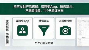 闷声发财产品拆解 课程变App 销售漏斗 不露脸视频 11个已验证方向-汇创资源网-一个提供最全的虚拟资源网站