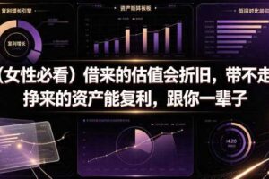 女性必看 借来的估值会折旧 带不走 挣来的资产能复利 跟你一辈子-汇创资源网-一个提供最全的虚拟资源网站